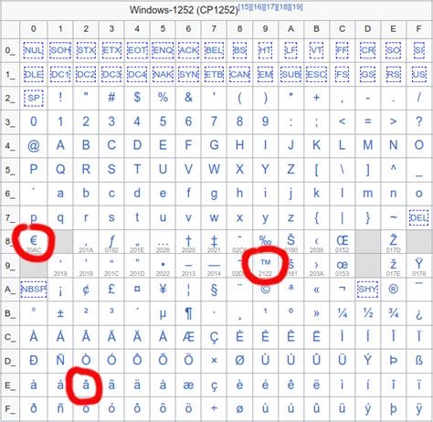 客战塞尔塔戴帽，莱万巴萨生涯第4次上演帽子戏法